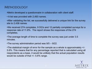 Research Methodology